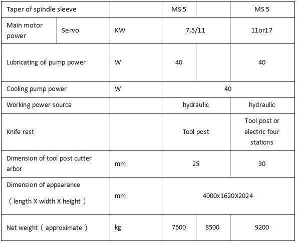 Technical parameter of Flange Machine